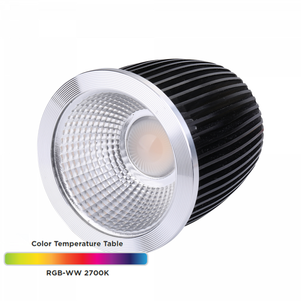 LEDLUMI 52410 LED Spot Reflektoreinsatz RGB-WW MR16 10W