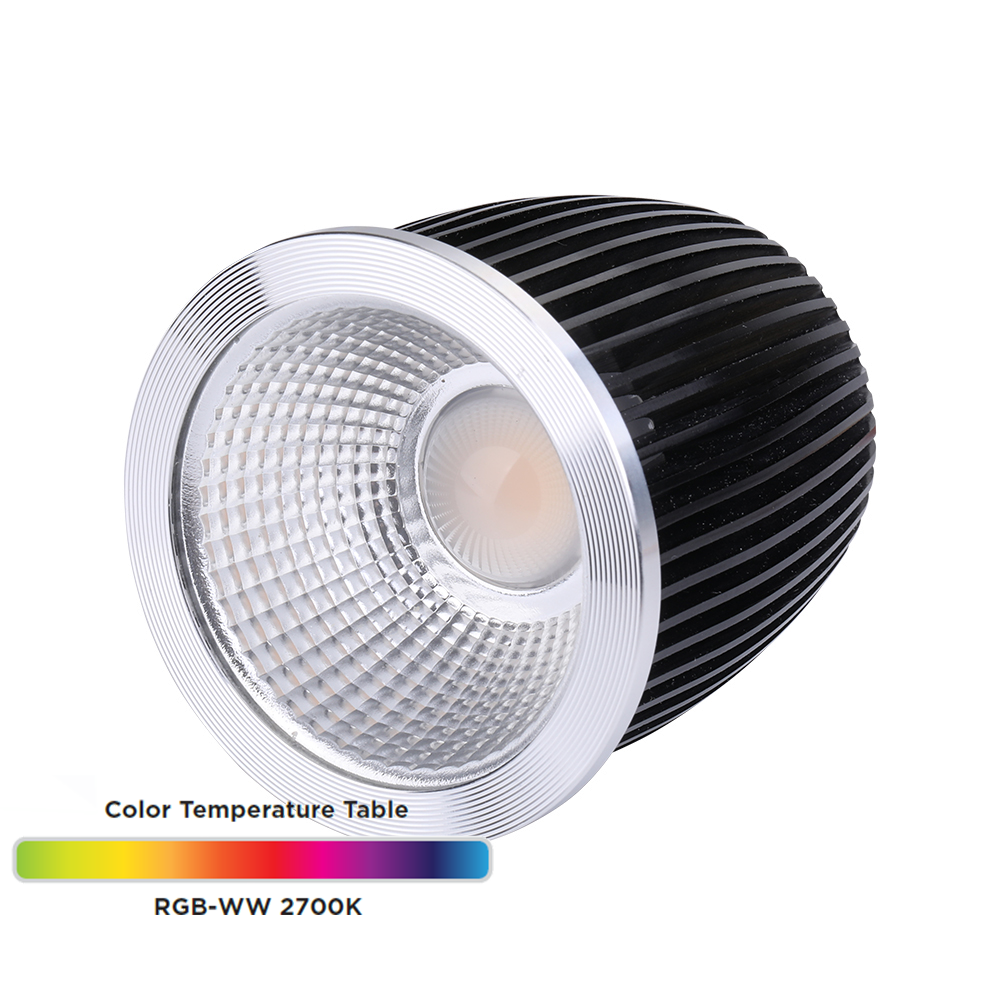 Universal-LED-Blinkleuchte 12V 24V 230V ohne Antenne 5501010