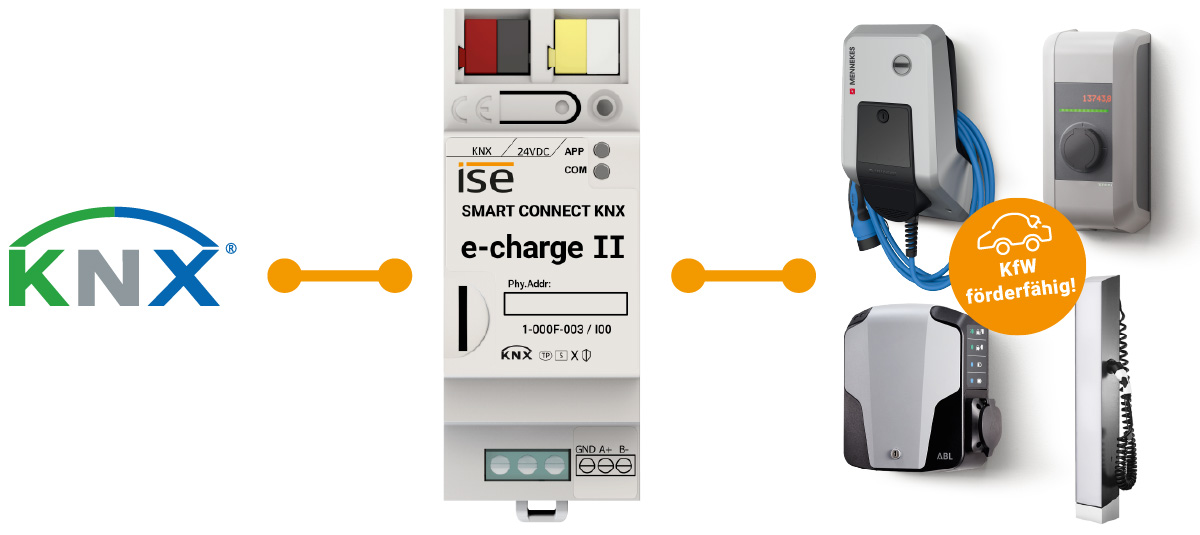 ise SMART CONNECT KNX e-charge II 1-000F-003